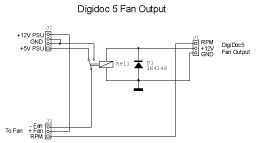 digidoc/digidoc5out.pdf